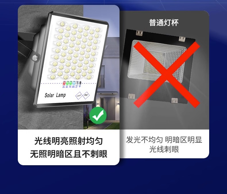 Solar outdoor garden lamps, ultra-bright hanging lamps, new rural lighting floodlights, high-power indoor and outdoor street lamps factory pic 3