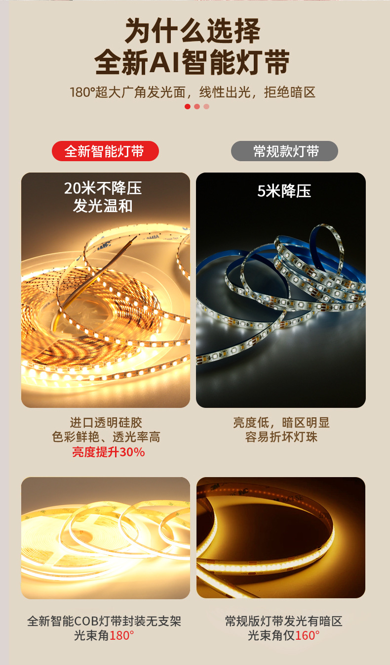 家用智能cob三色无极调光全光谱护眼自粘软线型灯 24V低压led灯带详情9