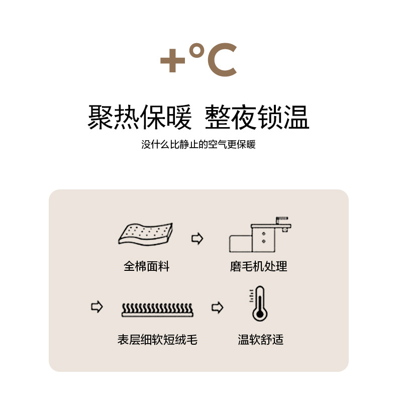 A类100%全棉磨毛欧式复古风四件套床笠高级感复古风纯棉床单被套详情10