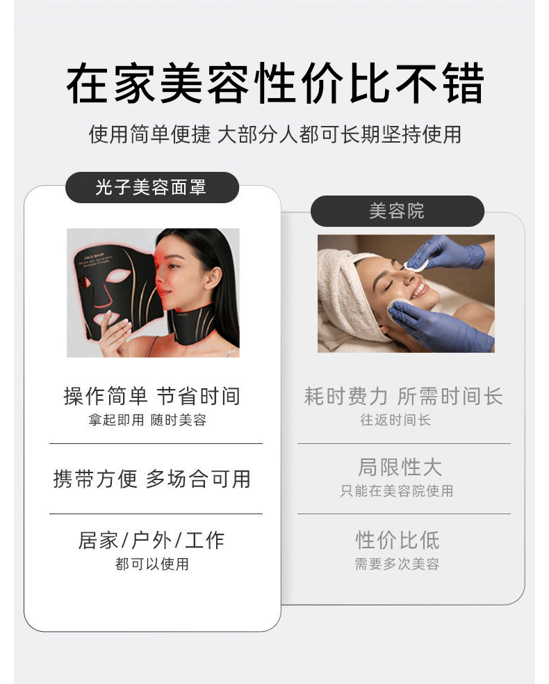 shanilak   带颈光子面罩美颈仪彩光红光硅胶LED光谱面膜仪焕亮护理详情6