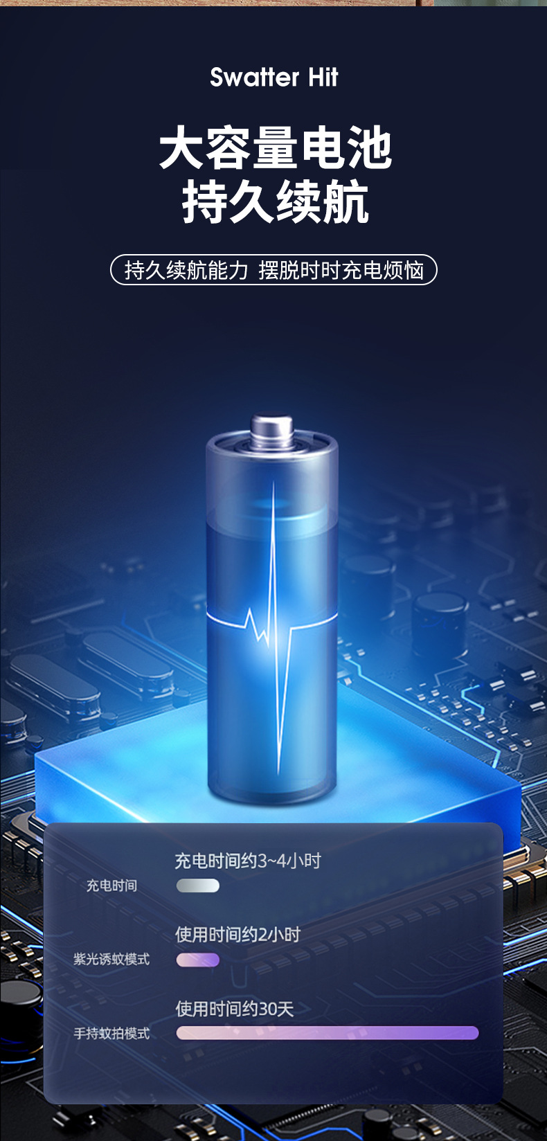 新款二合一折叠电蚊拍可悬挂锂电池USB接口户外家用充电式灭蚊灯详情13