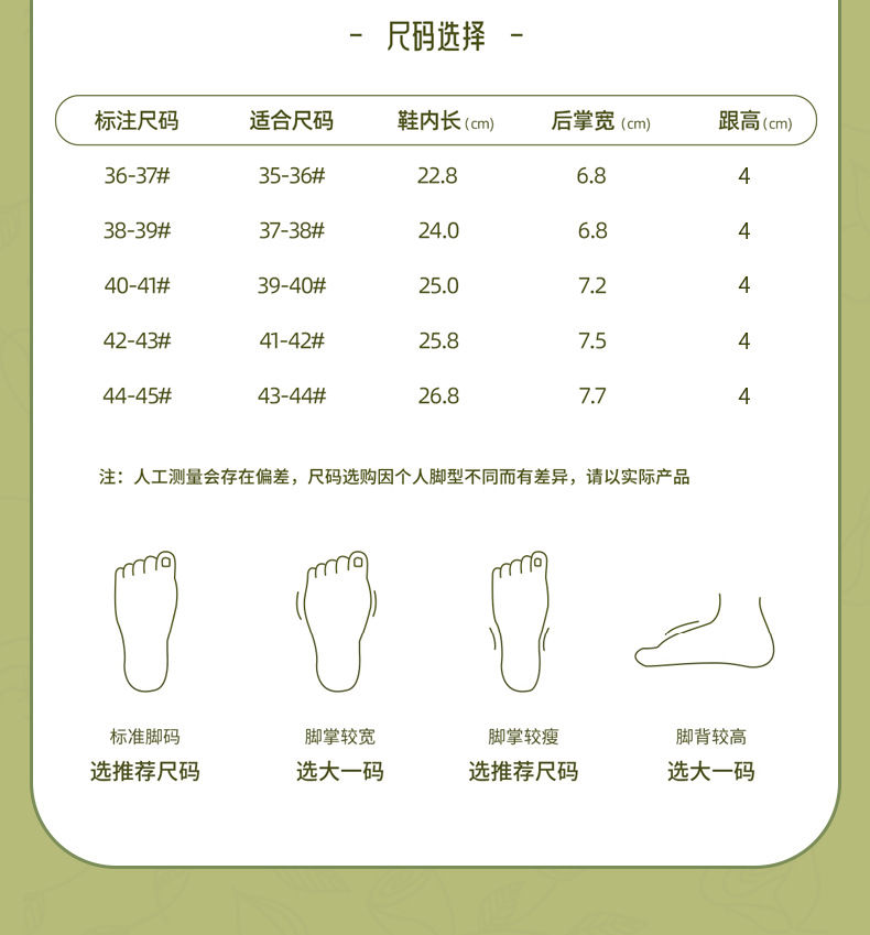 卡通棉拖鞋女厚底保暖室内家居家用可爱情侣包跟毛毛拖鞋男秋冬季详情18