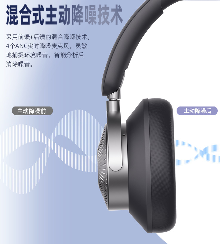 新款主动降噪头戴式蓝牙耳机无线 超长续航蓝牙耳机定制跨境专供详情2