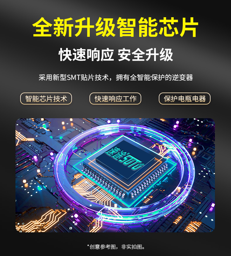 纯正波逆变器大功率家用12V24V48V60V转220V房电动车载电源转换器详情7