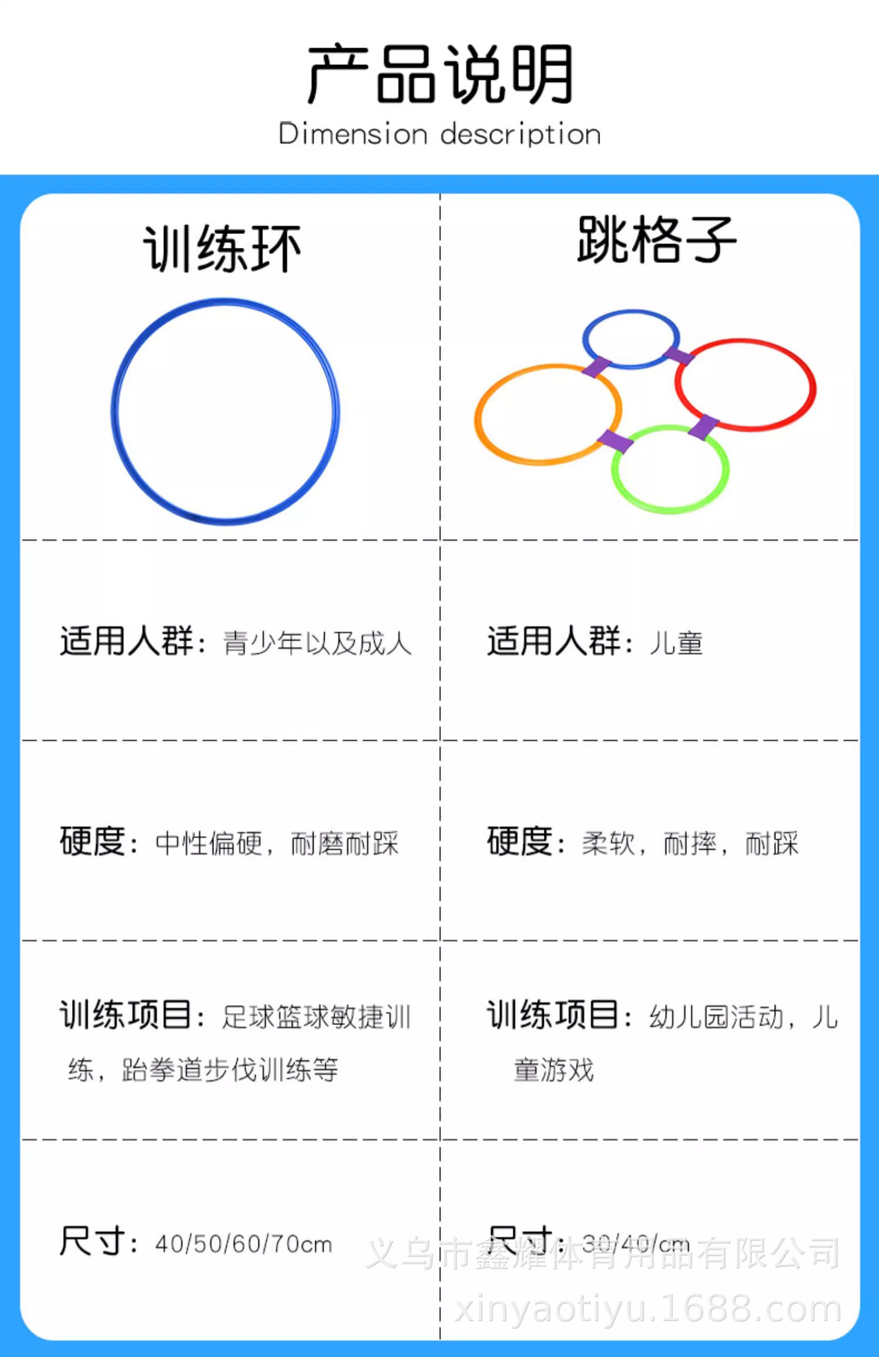 敏捷圈体能环篮球足球训练器材儿童感统跆拳道运动跳圈圈道具器材详情3