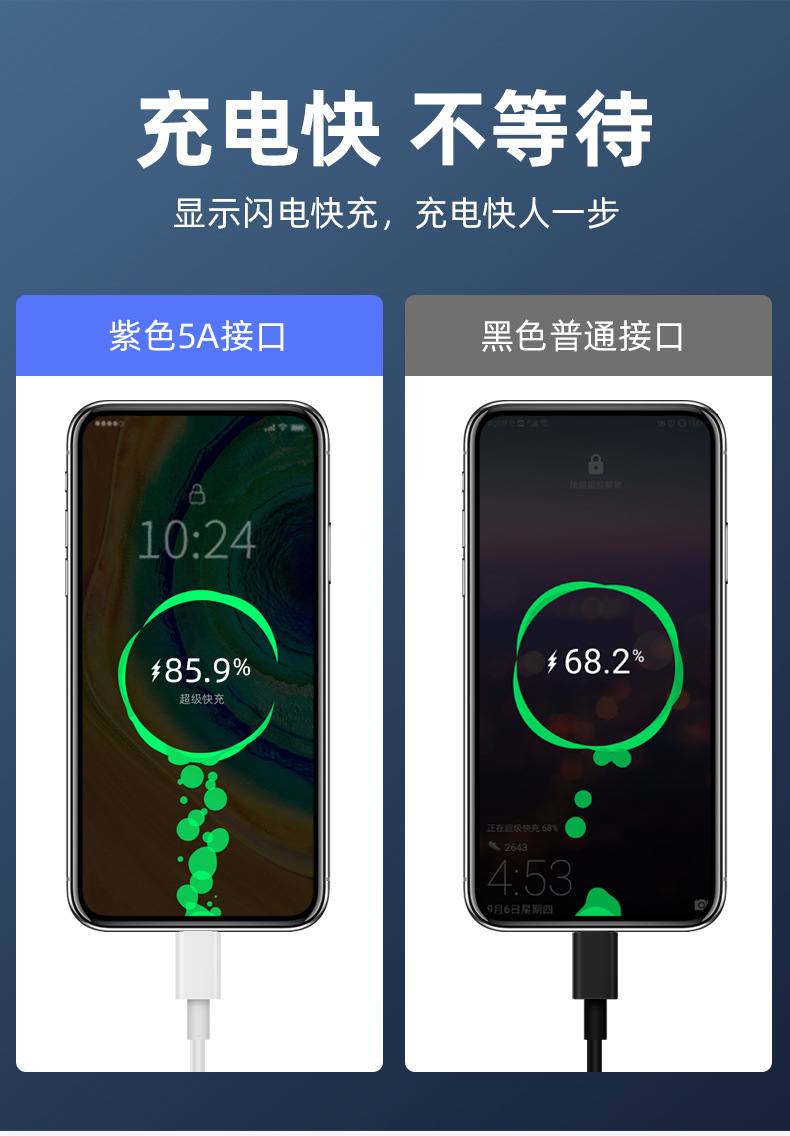 pd手机数据线适用安卓华为type-c手机充电线超级快充线苹果数据线详情11