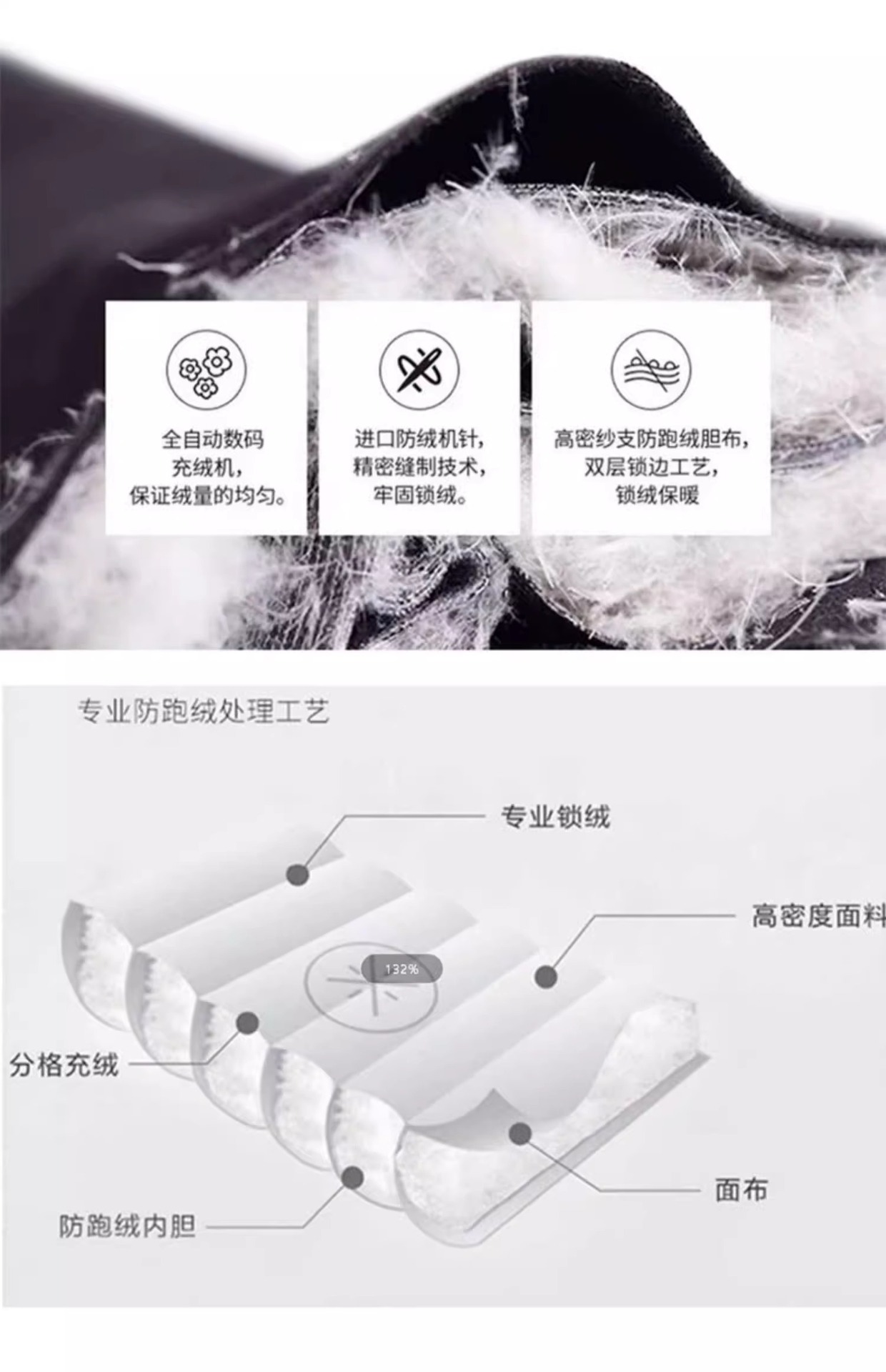 NASA白鸭绒羽绒服男士秋冬季2024新款加厚款抗寒冬装连帽工装外套详情9