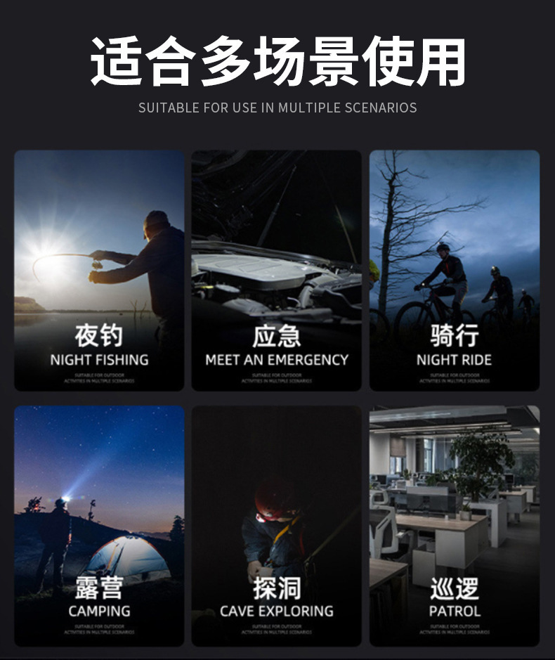 新款强光感应头灯长续航锂电池骑行车灯户外夜钓头灯夜跑头戴灯详情5