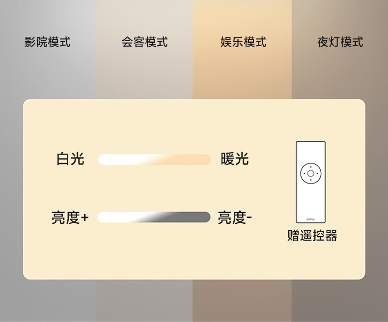 2025年新款超亮客厅灯大气现代简约led大灯主灯吸顶智能灯具套餐详情19