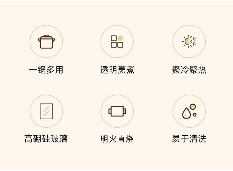 耐热高硼硅玻璃碗炖锅有盖泡面锅双耳碗家用炖汤煲克明火加热汤锅详情4