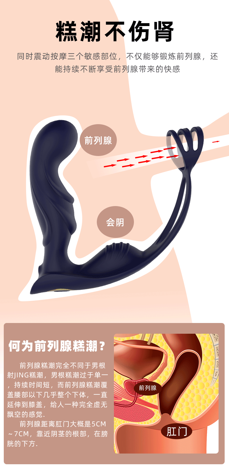 男用自慰后肛塞锁精环无线遥控蓝武士前列腺按摩震动情趣用品详情5