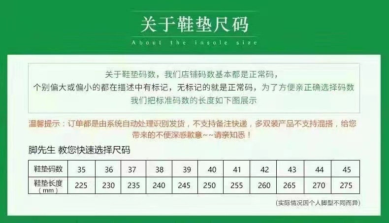 厂家批发【军绿迷彩】保暖鞋垫吸汗舒适男女通用冬季鞋垫详情6