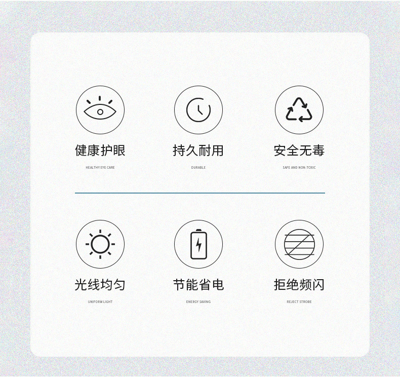 Cross-border emergency bulb lamp Type-C emergency charging lamp wide-voltage dual-charge detachable battery emergency bulb pic 1