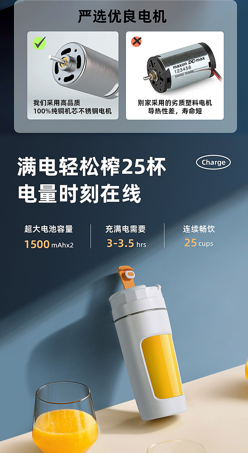 跨境榨汁机家电批发果汁水果机电动榨汁杯家用全自动便携式静音详情11