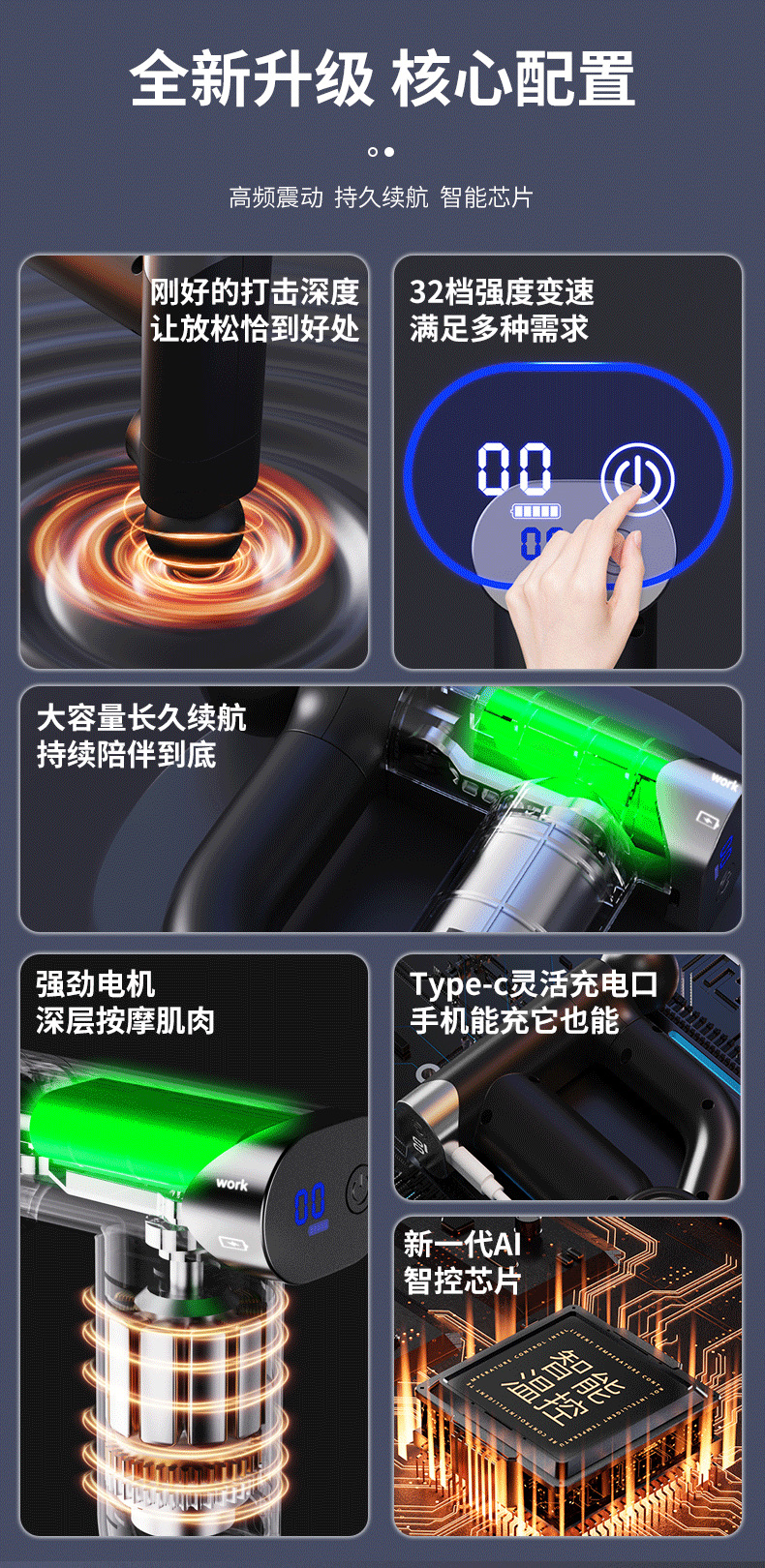 新款筋膜枪长柄多形态筋膜枪健身肌肉放松按摩器电动专业级筋膜枪详情3