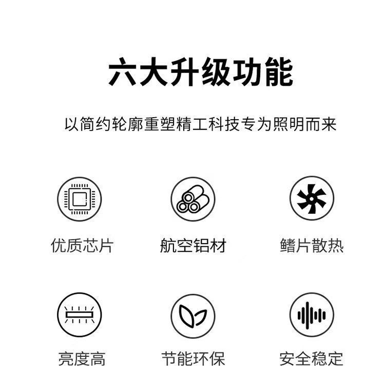 led bulb screw fin ultra-bright and strong light E27 screw bulb durable high-brightness lighting lamp for factory workshop, original pic 6