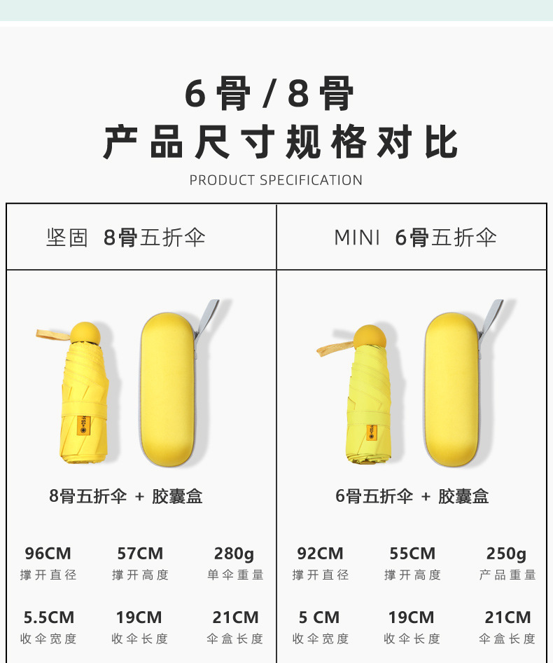 五折伞女夏季防晒防紫外线UV便携口袋黑胶遮阳晴雨两用迷你胶囊伞详情23