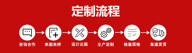 跨境led霓虹灯牌定制广告牌节日装饰灯生日聚会霓虹发光字氛围灯详情4