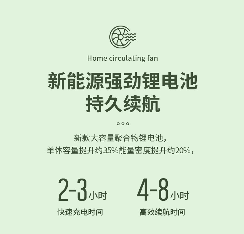 新款桌面风扇家用小型空气循环扇多功能办公室USB充电台式电风扇详情16