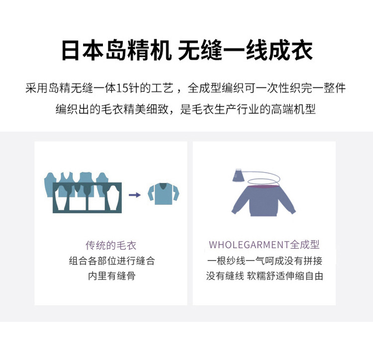 一线成衣羊毛衫女100羊毛打底衫V领针织宽松羊绒毛衣显瘦上衣秋冬详情34