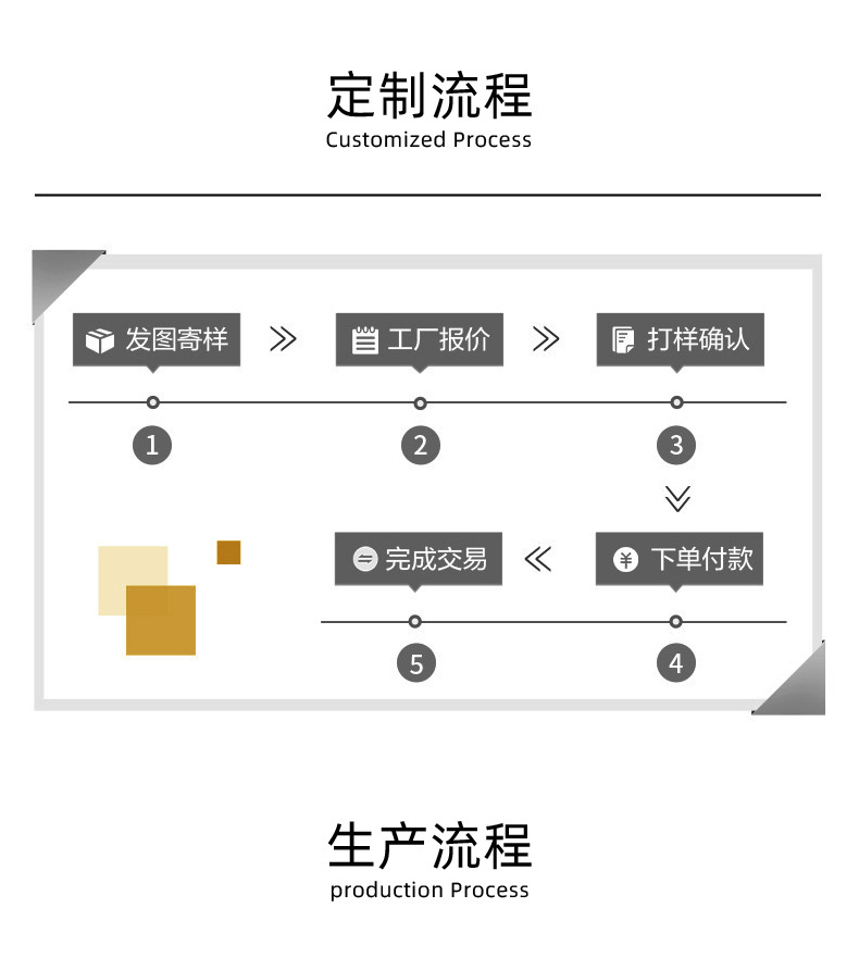 野餐垫防潮垫户外野餐地垫防水加厚牛津布PE无纺布手提包式野餐布详情22