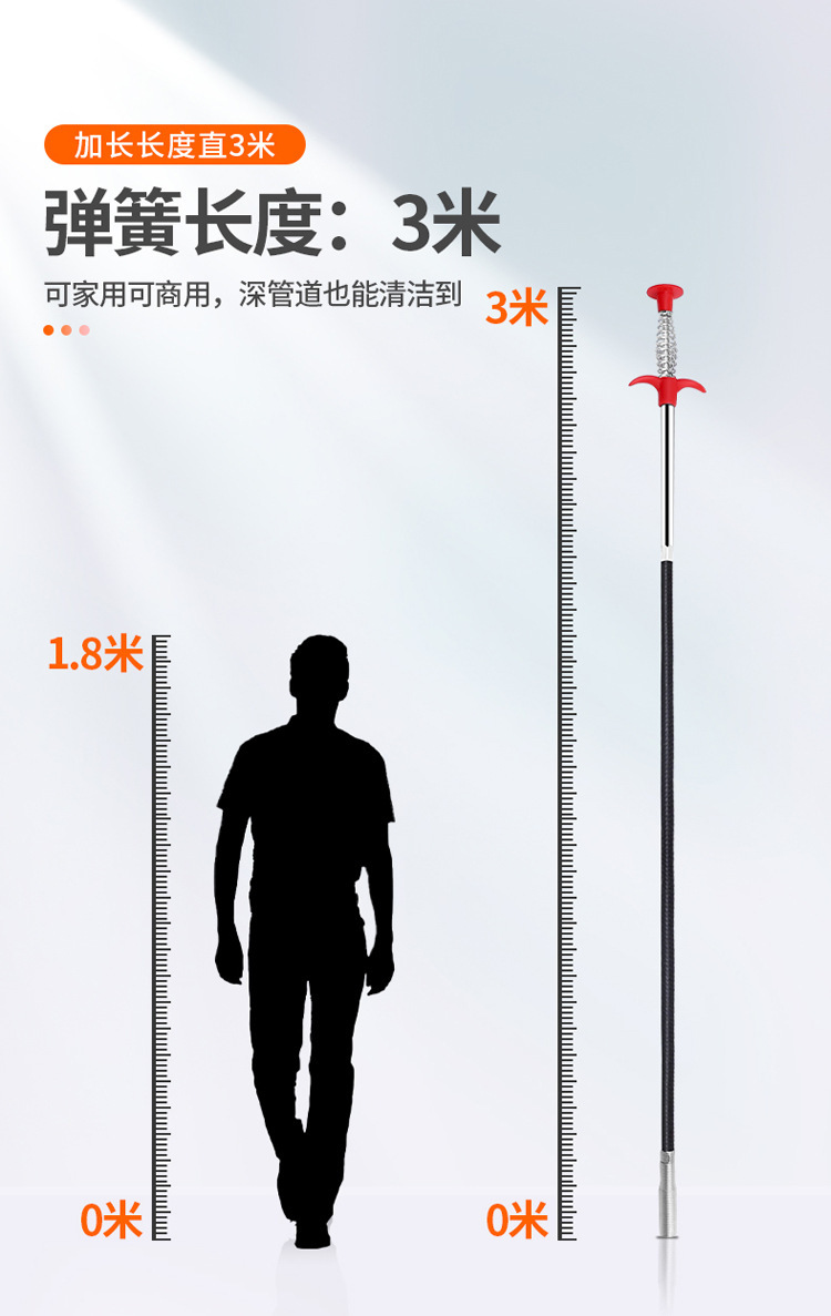 管道疏通器通厕所疏通神器马桶疏通神爪家用工具四爪下水道疏通器详情6