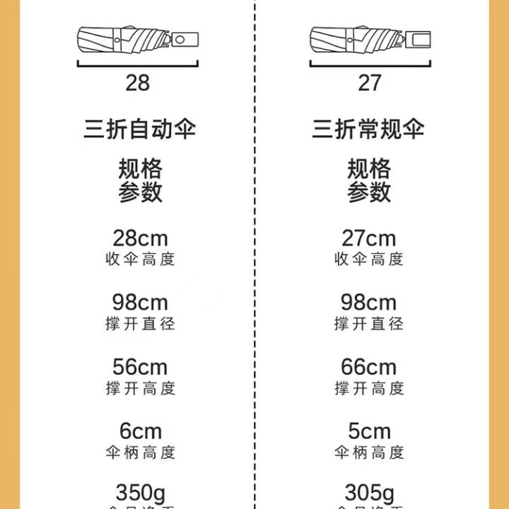 全自动雨伞女晴雨两用折叠伞大号结实男遮阳伞防紫外线太阳伞双人详情6