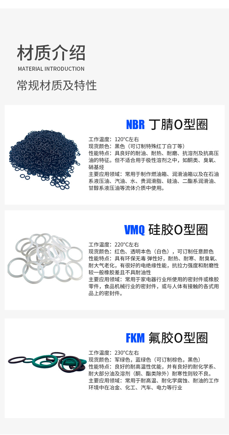 现货氟胶O型圈硅胶密封圈丁腈橡胶圈防水圈可开13%发票橡胶密封件详情9