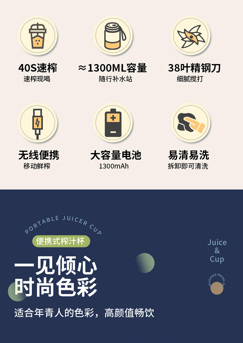 欧美邦榨汁机便携式小型碎冰多功能鲜榨大容量迷你家用无线果汁机详情38