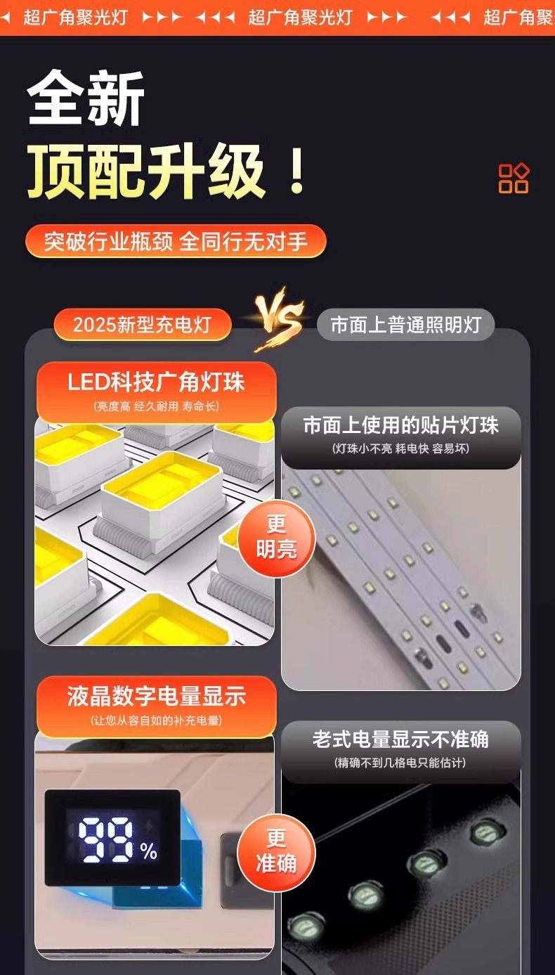 充电式摆摊专用应急照明灯户外露营磁吸led灯超长续航地摊夜市灯详情9