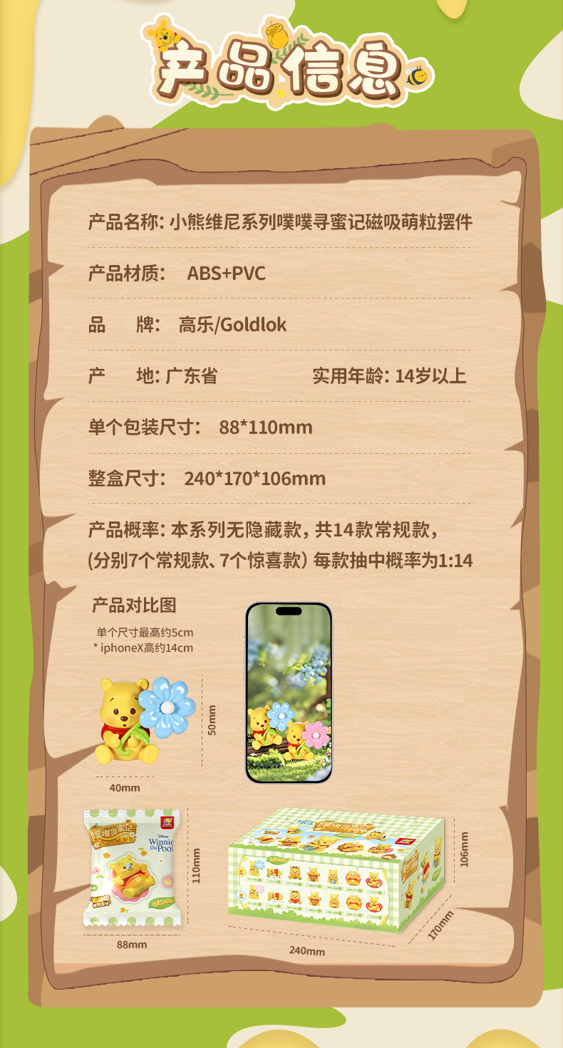 维尼熊噗噗寻蜜记磁吸萌粒冰箱贴可爱桌面黄油摆件盲袋批发详情19