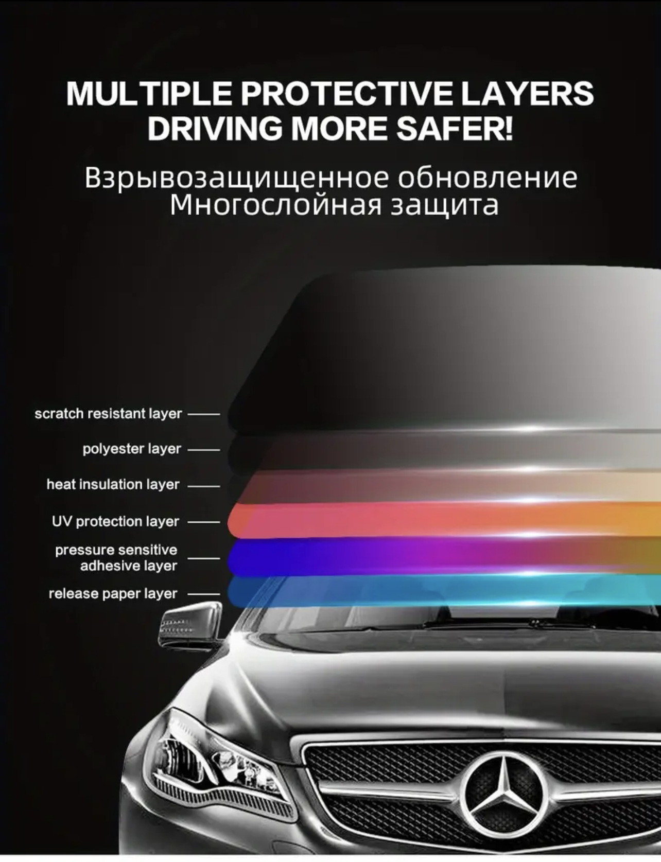 跨境爆款汽车太阳膜外贸套装车窗防晒隔热玻璃贴膜隐私防爆膜详情5