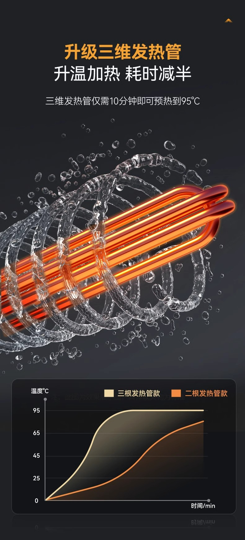 麦大厨洗碗机商用饭店食堂大型餐厅自动刷碗清洗机揭盖式系列XXA1详情20