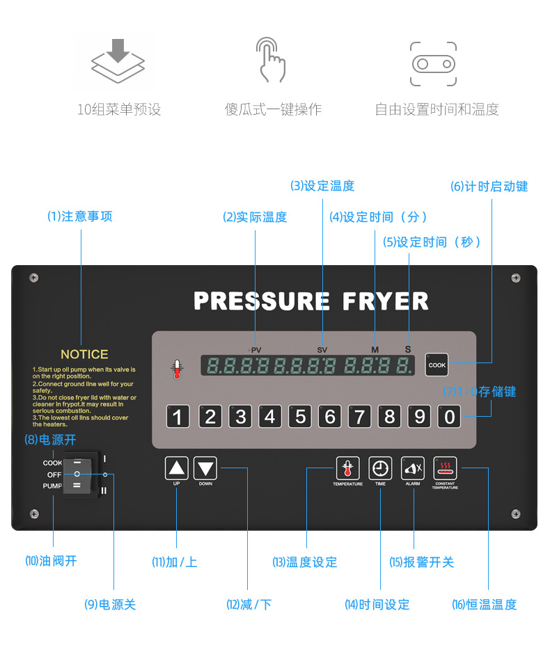 PFE-600美式压力炸炉电脑板电热燃气压力炸鸡炉带滤油系统易操控详情5