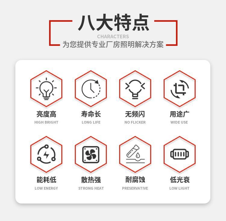 led bulb screw fin ultra-bright and strong light E27 screw bulb durable high-brightness lighting lamp for factory workshop, original pic 4