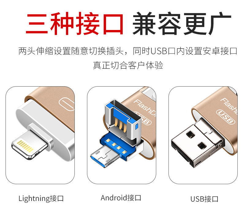 手机U盘U盘批发适用苹果安卓三合一U盘金属旋转推拉u盘32G礼品U盘详情4