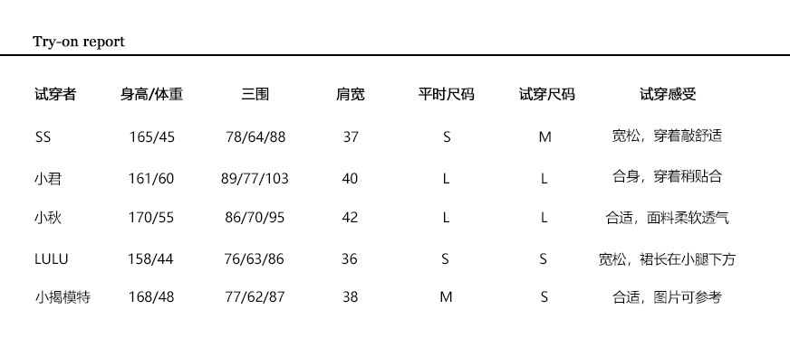 鹿西 法式蕾丝花边拼接连衣裙夏季V领气质波点收腰显瘦长裙子8677详情22