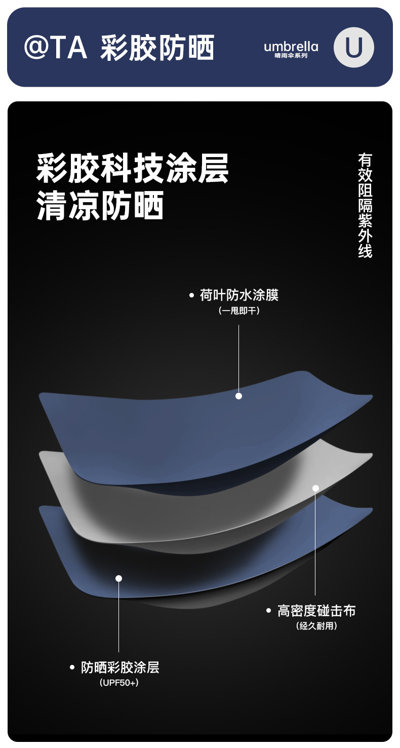 新款10全自动彩胶遮阳伞弯柄商务伞三折晴雨伞礼品伞加印logo广告详情17