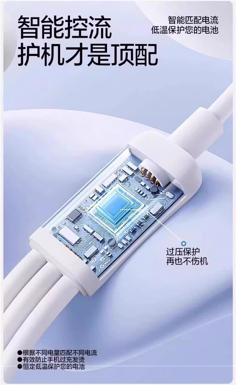 【官方正品】120W超级快充多口充电器三合一数据线一拖三多头功能详情5