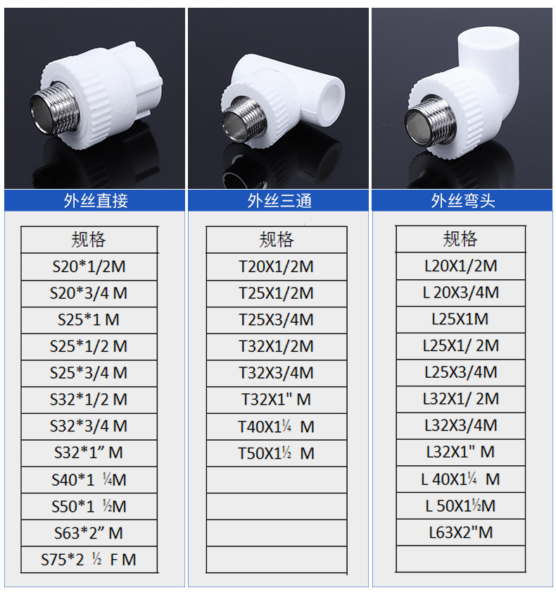 ppr水管配件家用PPR管件加厚热熔配件白色202532弯头三通直接管箍详情7