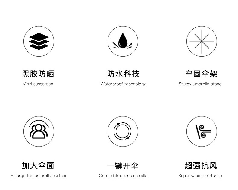 雨伞自动大号男士直杆长柄伞批发弯柄高尔夫伞印刷logo礼品广告伞详情3