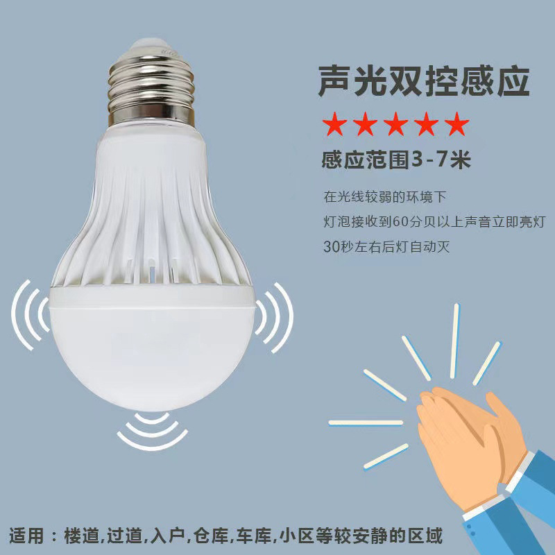 Radar human body sensor light, sound and light control bulb, intelligent led infrared bulb for corridor, garage and corridor pic 16