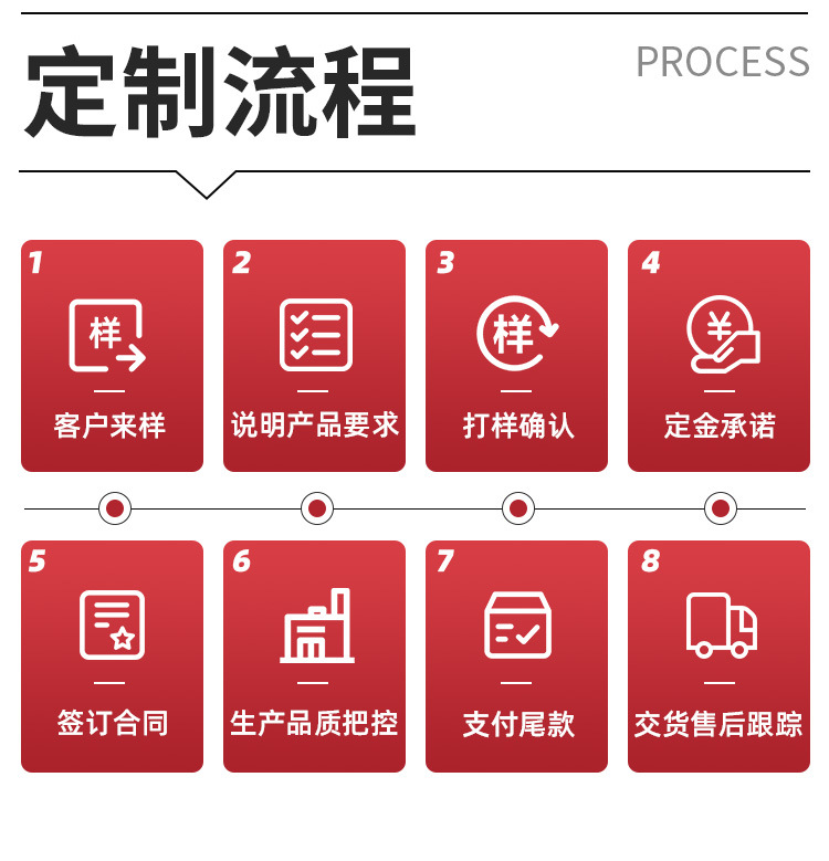 涤纶190t210t涤塔夫可用于服装里布胆布塔夫绸彩旗绸防水涂层印花详情7