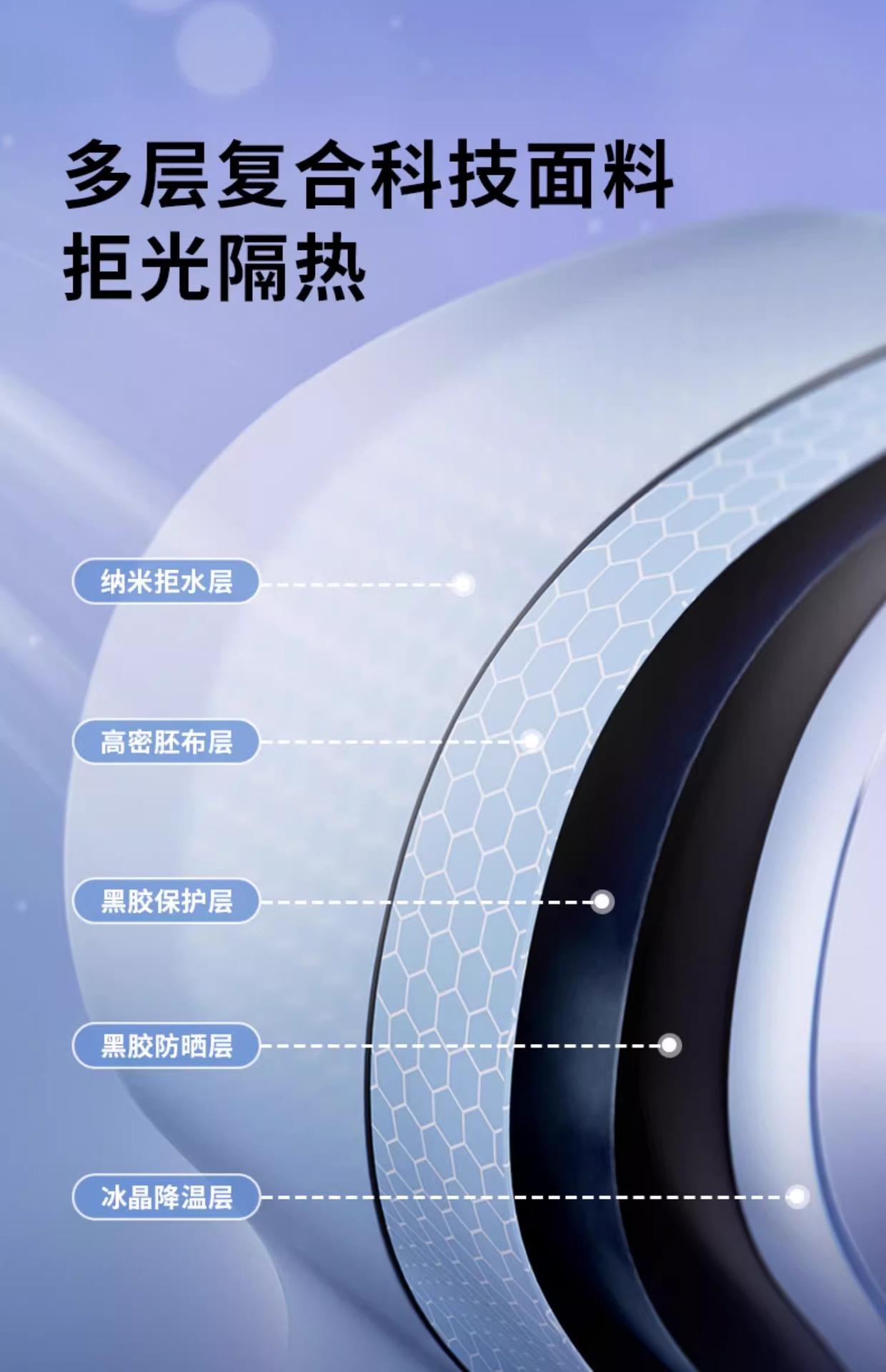 60-bone fully automatic umbrella, large female sun umbrella for both weather and rain, sun protection and UV protection, special for heavy rain pic 13