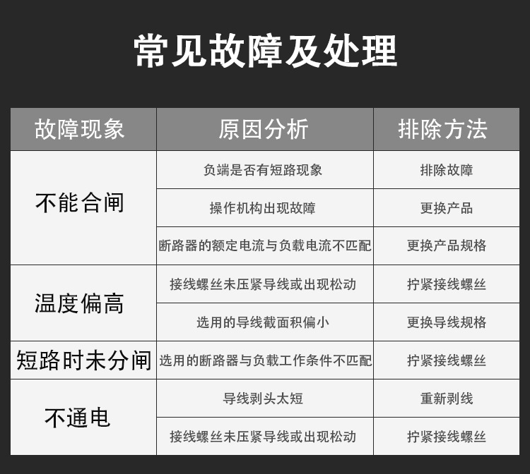 小型断路器DZ47LE2P40A63A家用空气开关漏电保护器总电闸开关100A详情8