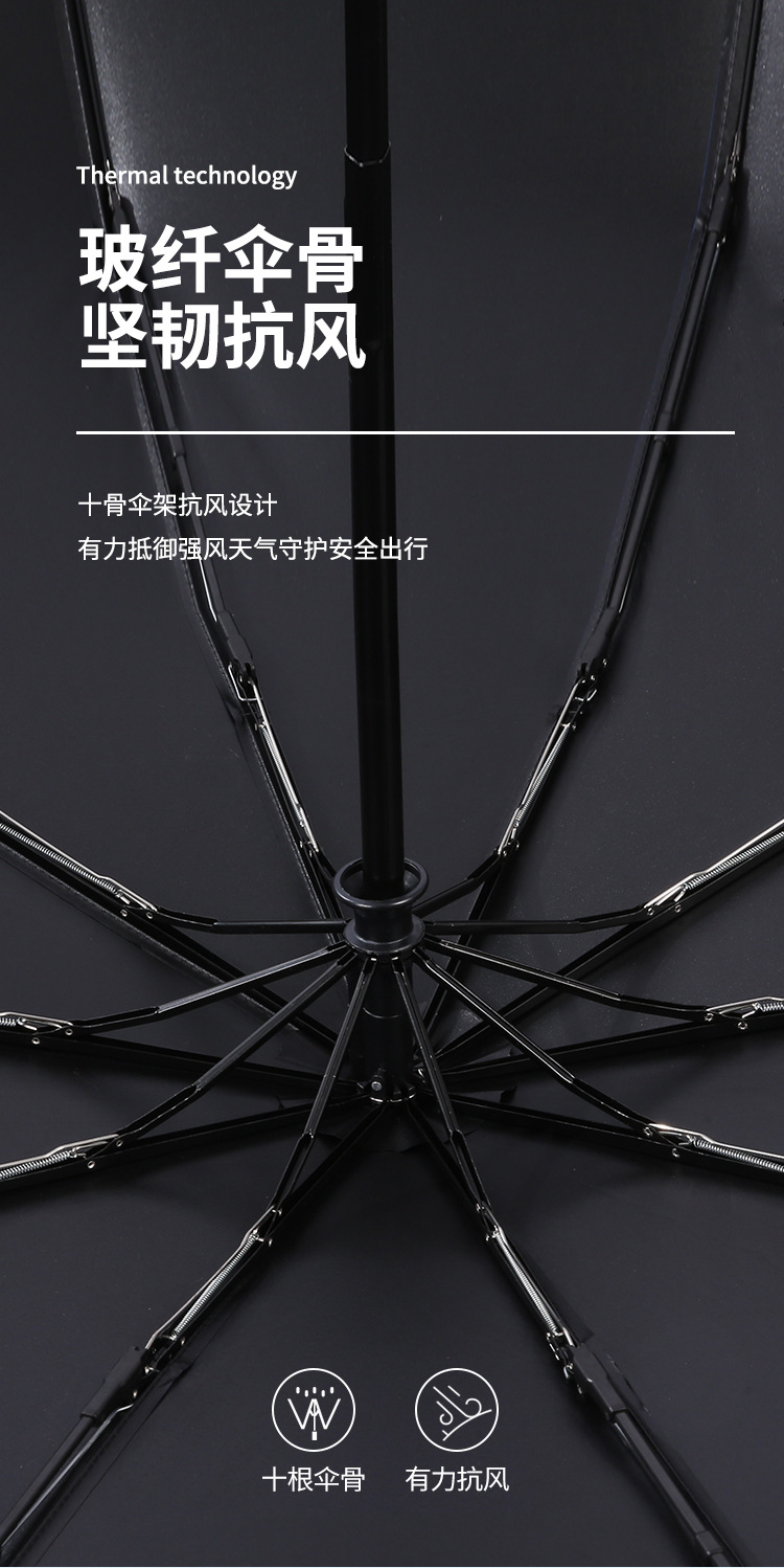 Umbrella printing fully automatic LOGO three-fold umbrella, large business black vinyl folding advertising gift, umbrella printing word gift box pic 14