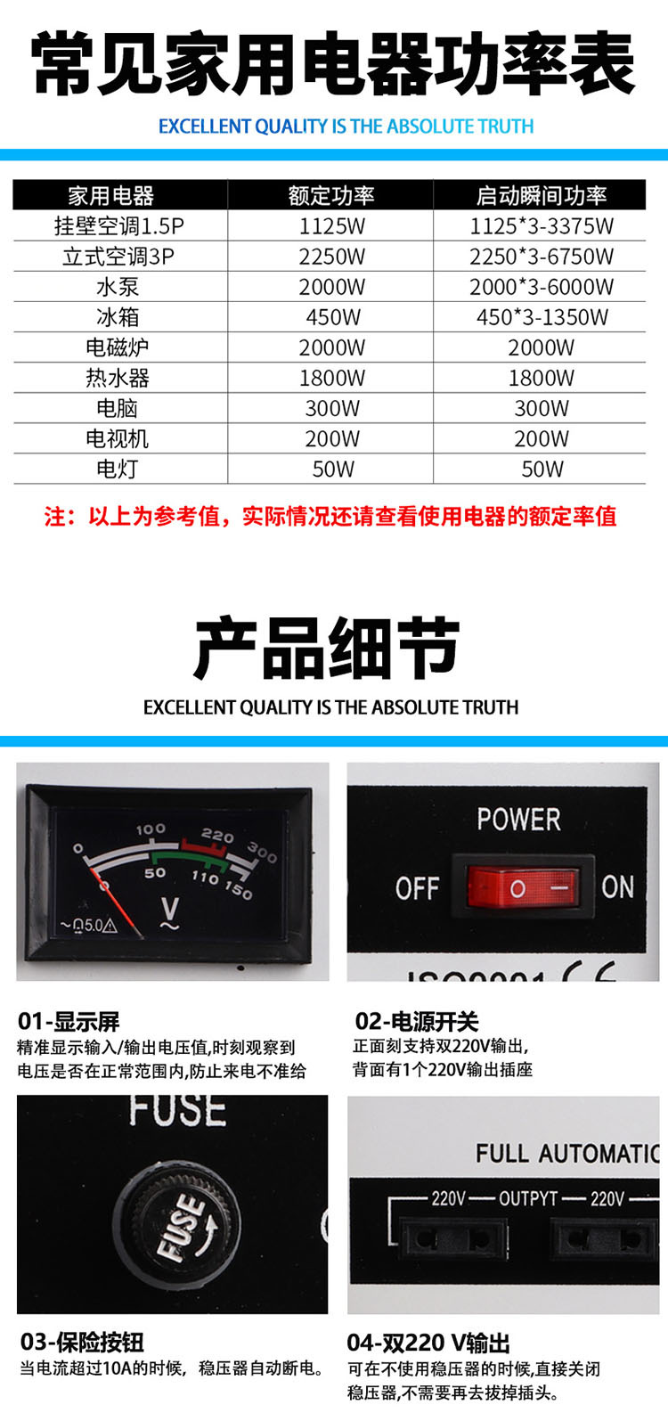 交流稳压器家用2000VA单相变压器东南亚非洲EthiopiaSKD稳压电源详情4