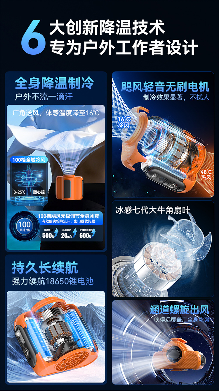 跨境多功能挂腰风扇无极调速轻音超长续航挂脖户外便携手电筒风扇M141 pic 6