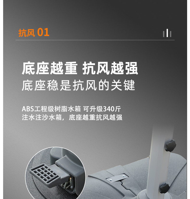 SG37户外遮阳伞庭院伞别墅大太阳伞摆摊花园商用户外伞露台室外罗详情23