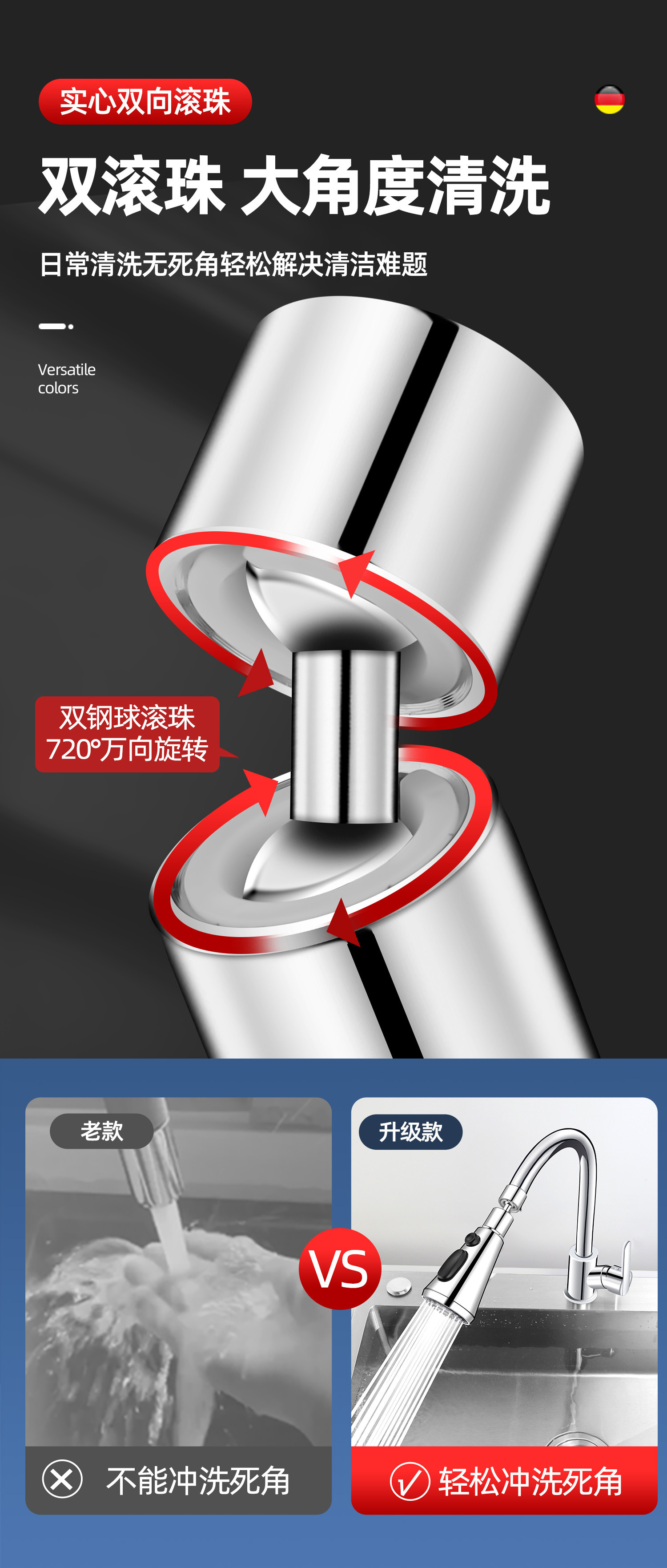 厨房水龙头延伸神器防溅自来水嘴万能接口万象可旋转起泡增压花洒详情8